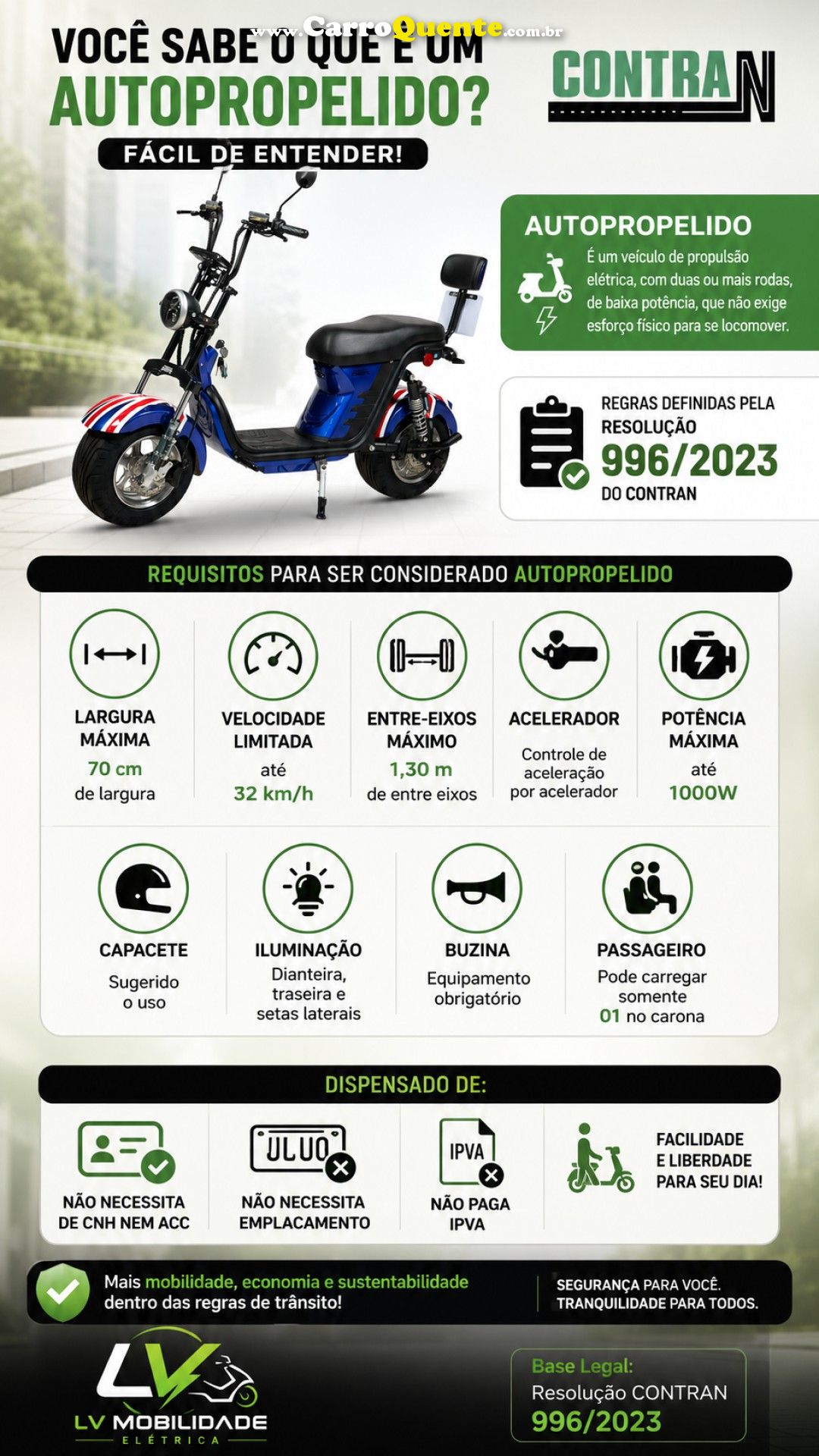 BOLIN   SCOOTER MOTO ELÉTRICA BOLIN  E40 1000W   PRATA 2026 1000W ELÉTRICO - Loja